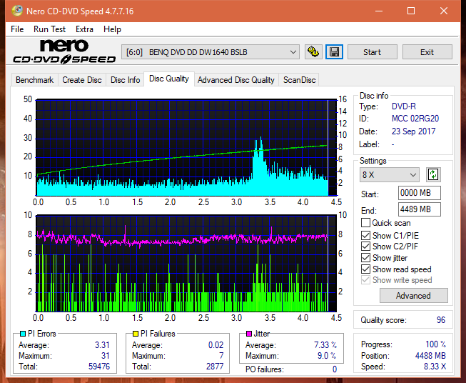 Optiarc AD-5290S\AD-5290S Plus\Robot-dq_8x_dw1640.png