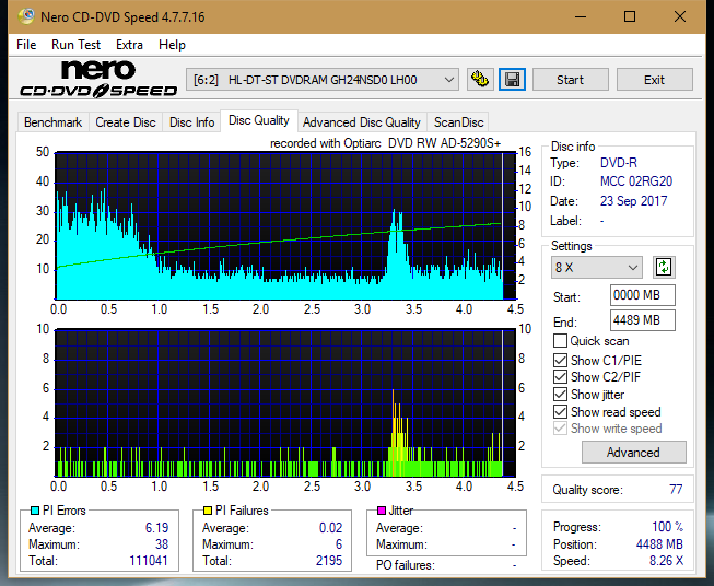 Optiarc AD-5290S\AD-5290S Plus\Robot-dq_8x_gh24nsd0.png