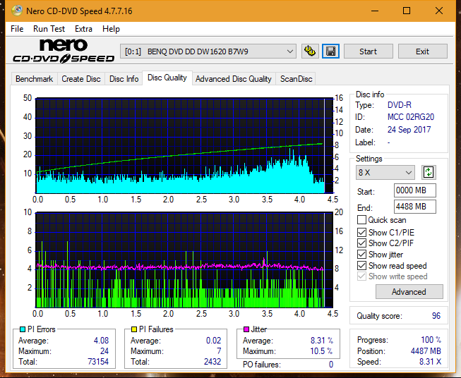 PioData DVR-S21DBK\ S21DBK Plus-dq_6x_dw1620.png