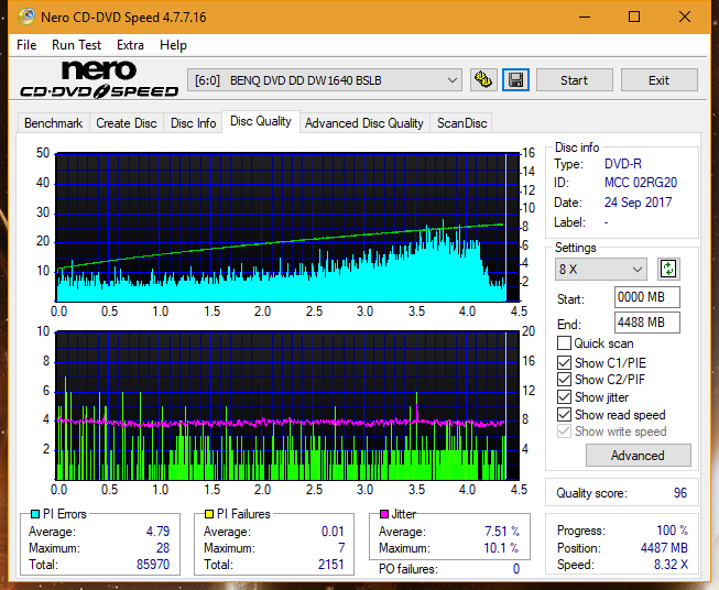 PioData DVR-S21DBK\ S21DBK Plus-dq_6x_dw1640.png