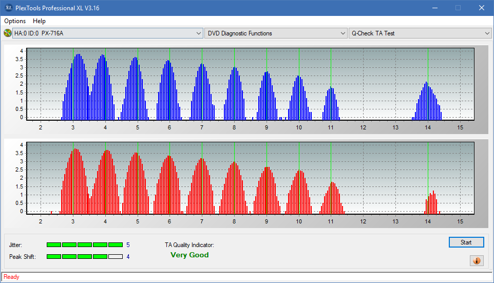 PioData DVR-S21DBK\ S21DBK Plus-ta-test-outer-zone-layer-0-_6x_px-716a.png