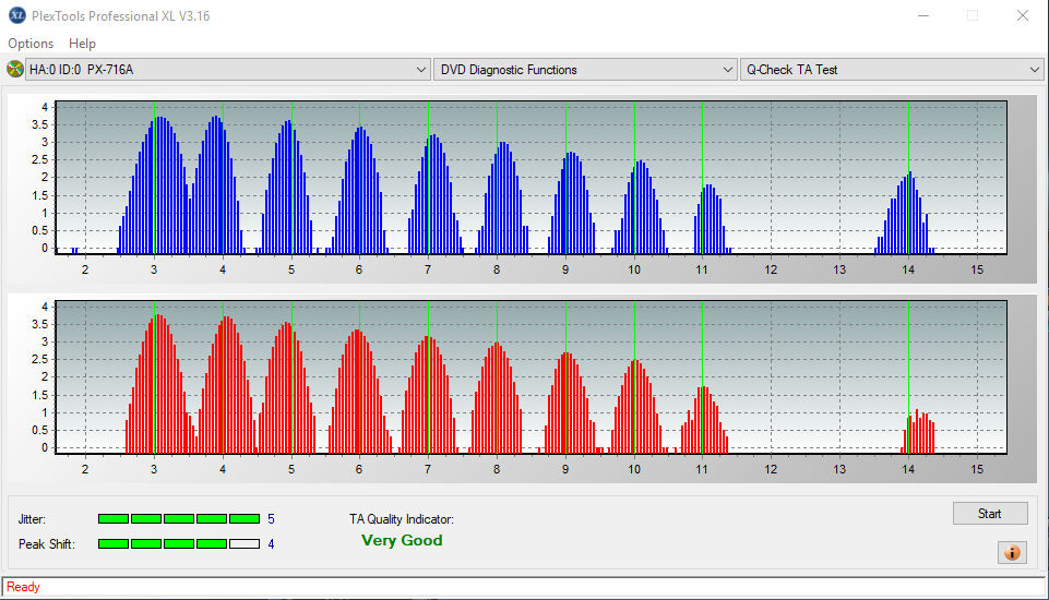 PioData DVR-S21DBK\ S21DBK Plus-ta-test-middle-zone-layer-0-_8x_px-716a.png