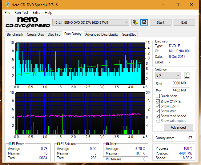 Nazwa:  DQ_4x_DW1620.png, obejrzany:  8 razy, rozmiar:  72.8 KB.