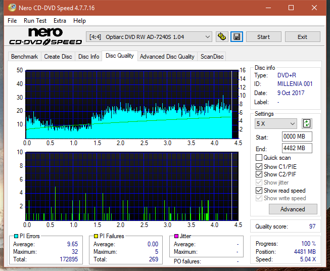 Nazwa:  DQ_4x_AD-7240S.png, obejrzany:  8 razy, rozmiar:  67.0 KB.