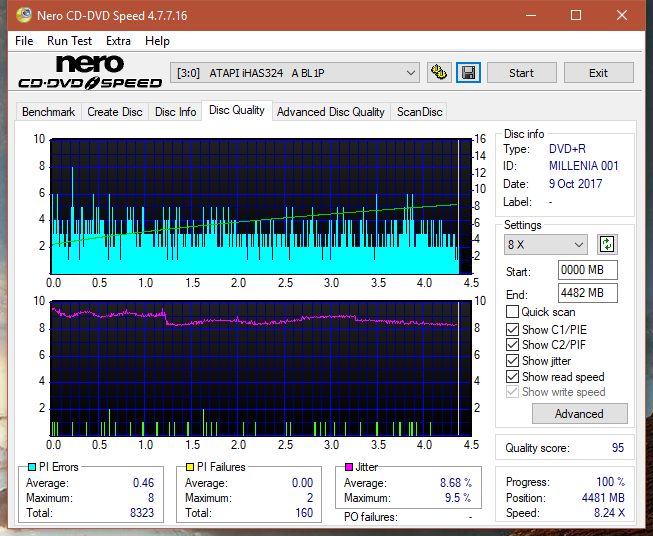 Nazwa:  DQ_4x_iHAS324-A.png, obejrzany:  8 razy, rozmiar:  68.4 KB.