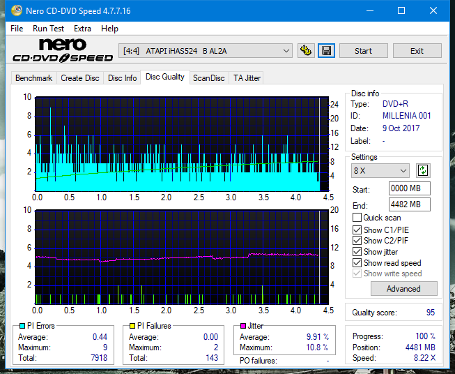 Nazwa:  DQ_4x_iHAS524-B.png, obejrzany:  8 razy, rozmiar:  70.0 KB.