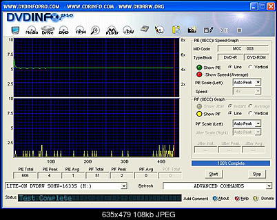 LITE-ON SOHW-1213S@SONY DRU-710A czyli SOHW-1633S-x8testa.jpg