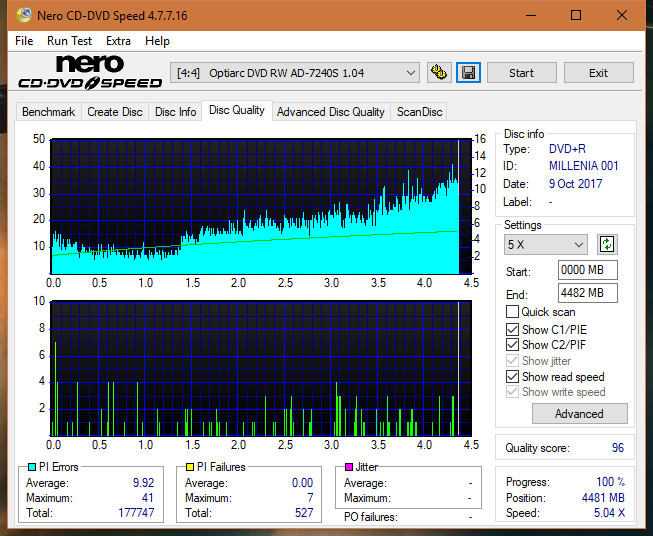 Nazwa:  DQ_4x_AD-7240S.png, obejrzany:  8 razy, rozmiar:  60.9 KB.