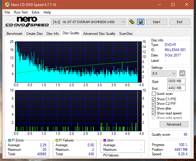 Nazwa:  DQ_4x_GH24NSD0.png, obejrzany:  8 razy, rozmiar:  66.1 KB.