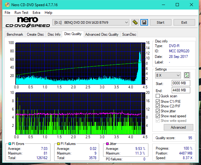 Samsung SH-224BB \SH-224DB\SH-224FB\Samsung SH-224GB-dq_4x_dw1620.png