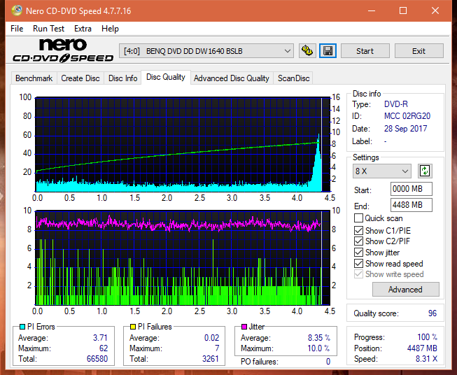 Samsung SH-224BB \SH-224DB\SH-224FB\Samsung SH-224GB-dq_4x_dw1640.png