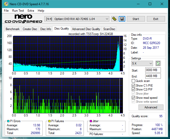 Samsung SH-224BB \SH-224DB\SH-224FB\Samsung SH-224GB-dq_4x_ad-7240s.png