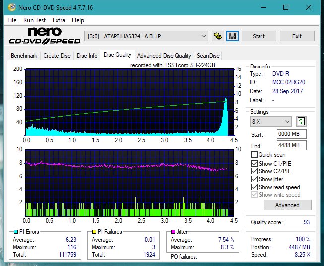 Samsung SH-224BB \SH-224DB\SH-224FB\Samsung SH-224GB-dq_4x_ihas324-.png