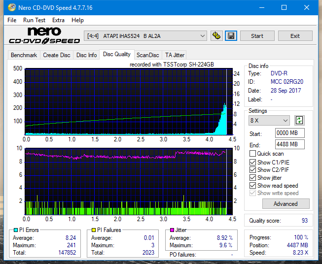 Samsung SH-224BB \SH-224DB\SH-224FB\Samsung SH-224GB-dq_4x_ihas524-b.png