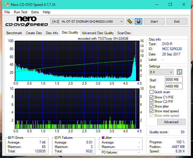 Samsung SH-224BB \SH-224DB\SH-224FB\Samsung SH-224GB-dq_4x_gh24nsd0.png