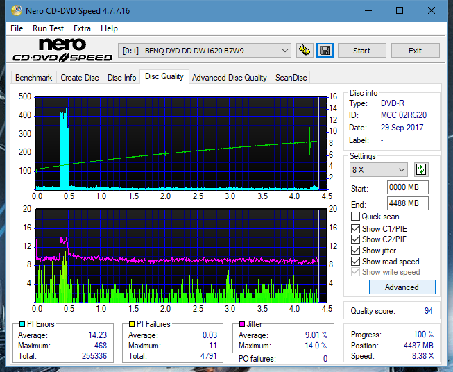 Samsung SH-224BB \SH-224DB\SH-224FB\Samsung SH-224GB-dq_6x_dw1620.png