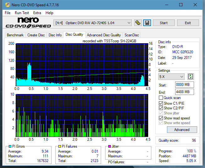 Samsung SH-224BB \SH-224DB\SH-224FB\Samsung SH-224GB-dq_6x_ad-7240s.png