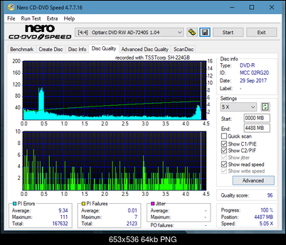 Samsung SH-224BB \SH-224DB\SH-224FB\Samsung SH-224GB-dq_6x_ad-7240s.png