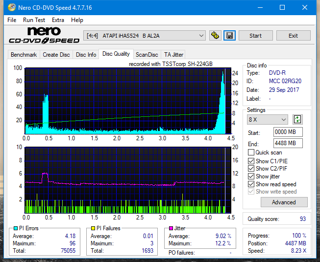 Samsung SH-224BB \SH-224DB\SH-224FB\Samsung SH-224GB-dq_6x_ihas524-b.png