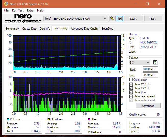 Samsung SH-224BB \SH-224DB\SH-224FB\Samsung SH-224GB-dq_8x_dw1620.png