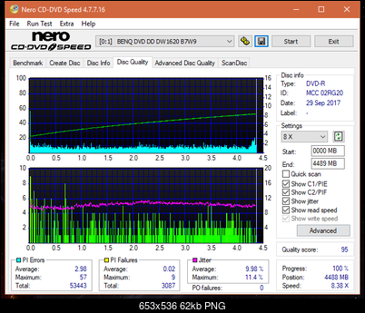 Samsung SH-224BB \SH-224DB\SH-224FB\Samsung SH-224GB-dq_8x_dw1620.png