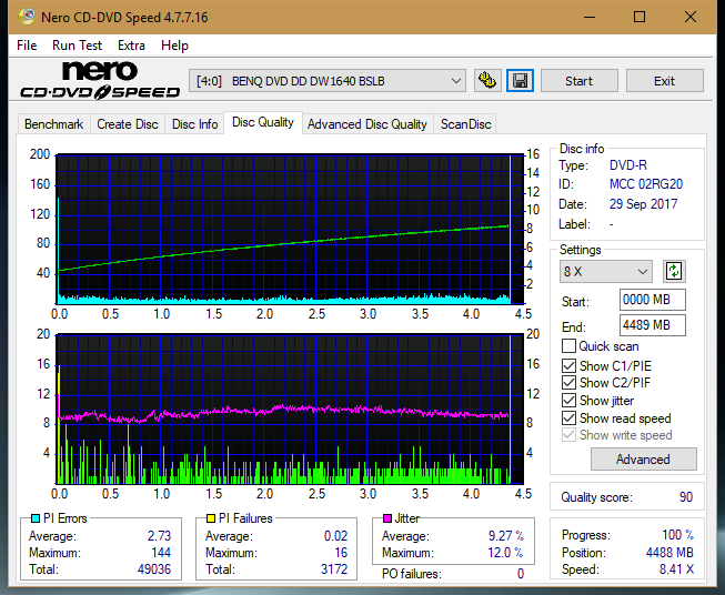 Samsung SH-224BB \SH-224DB\SH-224FB\Samsung SH-224GB-dq_8x_dw1640.png