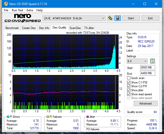 Samsung SH-224BB \SH-224DB\SH-224FB\Samsung SH-224GB-dq_8x_ihas524-b.png