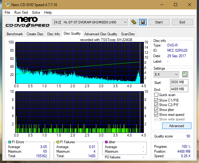 Samsung SH-224BB \SH-224DB\SH-224FB\Samsung SH-224GB-dq_8x_gh24nsd0.png