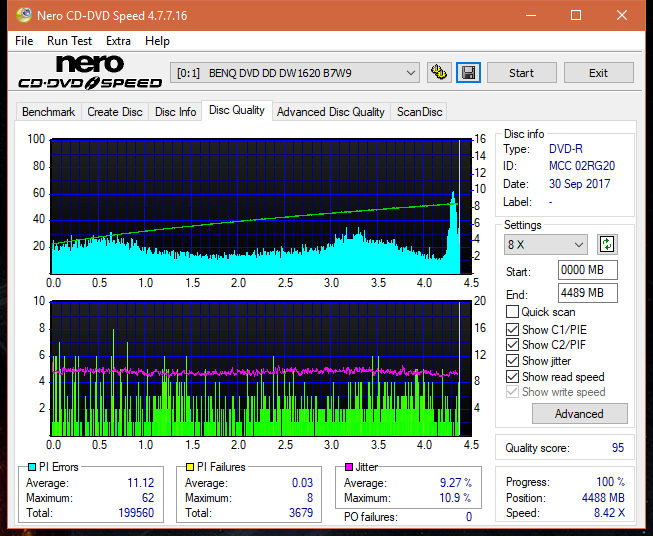 Samsung SH-222 A\AB\AL\BB\L SH-223 B\C\F\L\Q SH-243 D\N-dq_4x_dw1620.png