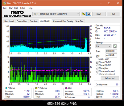 Samsung SH-222 A\AB\AL\BB\L SH-223 B\C\F\L\Q SH-243 D\N-dq_4x_dw1620.png