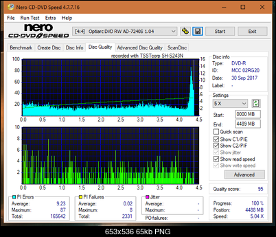 Samsung SH-222 A\AB\AL\BB\L SH-223 B\C\F\L\Q SH-243 D\N-dq_4x_ad-7240s.png