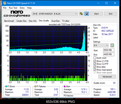 Samsung SH-222 A\AB\AL\BB\L SH-223 B\C\F\L\Q SH-243 D\N-dq_4x_ihas524-b.png