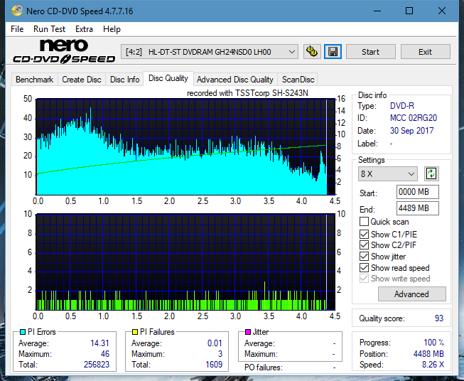 Samsung SH-222 A\AB\AL\BB\L SH-223 B\C\F\L\Q SH-243 D\N-dq_4x_gh24nsd0.png