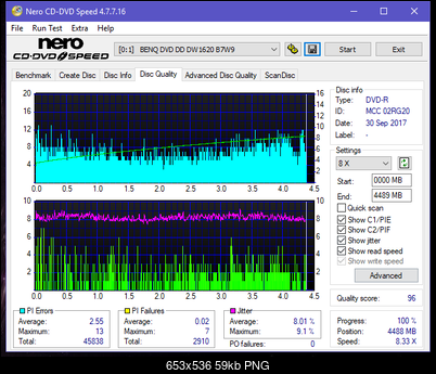 Samsung SH-222 A\AB\AL\BB\L SH-223 B\C\F\L\Q SH-243 D\N-dq_6x_dw1620.png