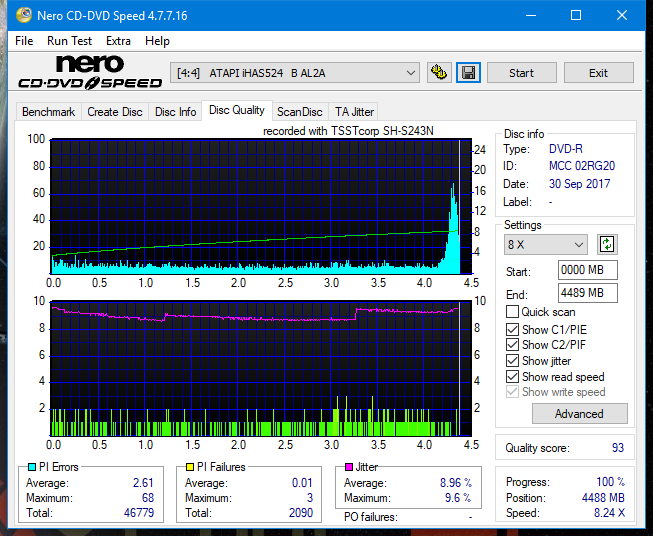 Samsung SH-222 A\AB\AL\BB\L SH-223 B\C\F\L\Q SH-243 D\N-dq_6x_ihas524-b.png