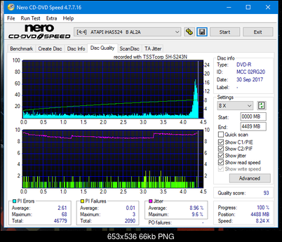 Samsung SH-222 A\AB\AL\BB\L SH-223 B\C\F\L\Q SH-243 D\N-dq_6x_ihas524-b.png