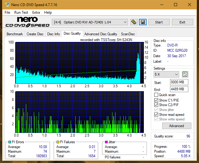 Samsung SH-222 A\AB\AL\BB\L SH-223 B\C\F\L\Q SH-243 D\N-dq_8x_ad-7240s.png