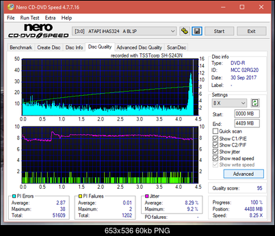 Samsung SH-222 A\AB\AL\BB\L SH-223 B\C\F\L\Q SH-243 D\N-dq_8x_ihas324-.png
