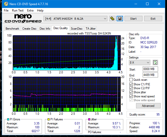 Samsung SH-222 A\AB\AL\BB\L SH-223 B\C\F\L\Q SH-243 D\N-dq_8x_ihas524-b.png