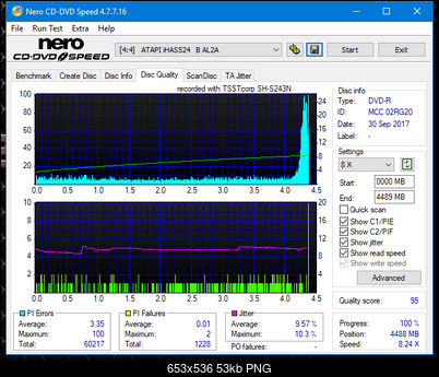 Samsung SH-222 A\AB\AL\BB\L SH-223 B\C\F\L\Q SH-243 D\N-dq_8x_ihas524-b.png