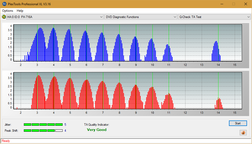 Samsung SH-222 A\AB\AL\BB\L SH-223 B\C\F\L\Q SH-243 D\N-ta-test-middle-zone-layer-0-_8x_px-716a.png