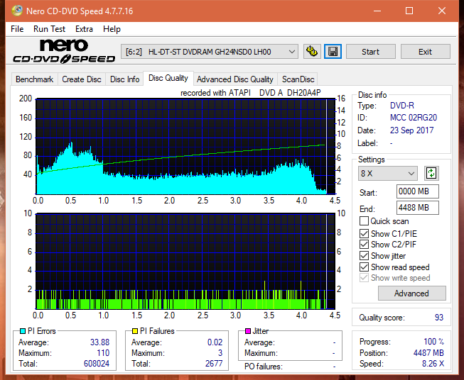 Liteon DH-20A4P-dq_2x_gh24nsd0.png