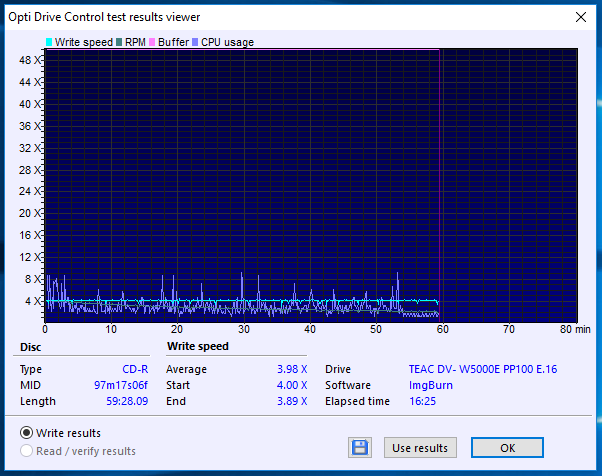 Teac DV-W5000E PP100  2012r.-19-10-2017-23-38-4x-pioneer-dvr-116dbk-teac-dv-w5000e-pp100-e.16-burn.png