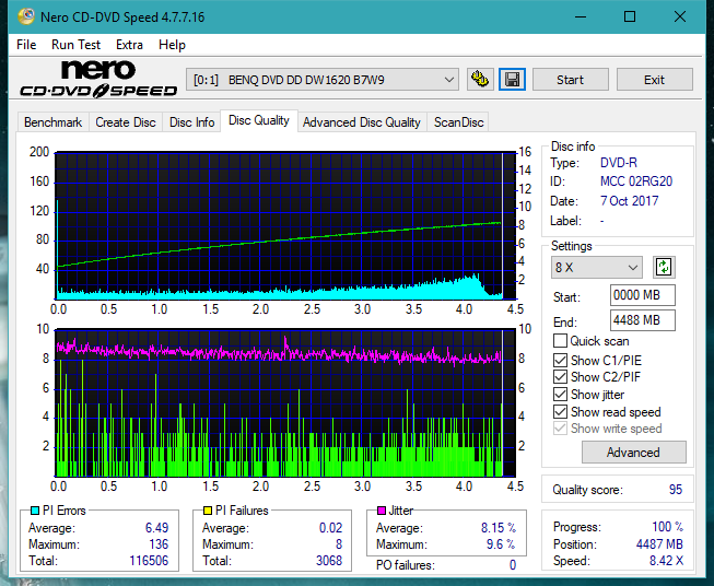 Sony\Optiarc AD-5240S40S41S43S60S60S61S63S 80S80S83S-dq_4x_dw1620.png