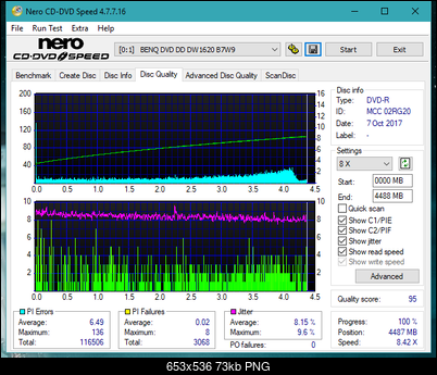 Sony\Optiarc AD-5240S40S41S43S60S60S61S63S 80S80S83S-dq_4x_dw1620.png