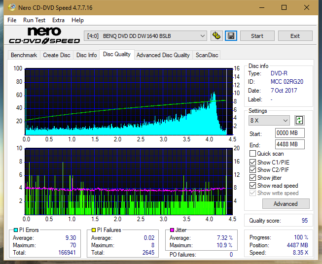 Sony\Optiarc AD-5240S40S41S43S60S60S61S63S 80S80S83S-dq_4x_dw1640.png