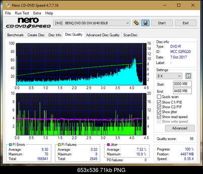 Sony\Optiarc AD-5240S40S41S43S60S60S61S63S 80S80S83S-dq_4x_dw1640.png