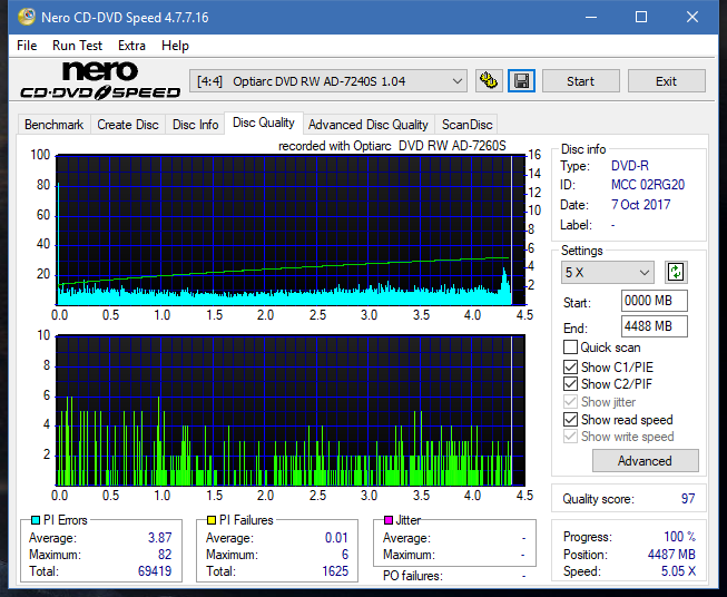 Sony\Optiarc AD-5240S40S41S43S60S60S61S63S 80S80S83S-dq_4x_ad-7240s.png