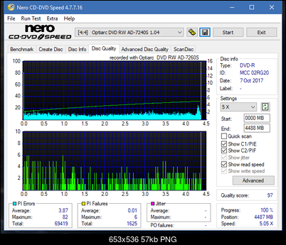 Sony\Optiarc AD-5240S40S41S43S60S60S61S63S 80S80S83S-dq_4x_ad-7240s.png