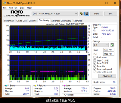 Sony\Optiarc AD-5240S40S41S43S60S60S61S63S 80S80S83S-dq_4x_ihas324-.png